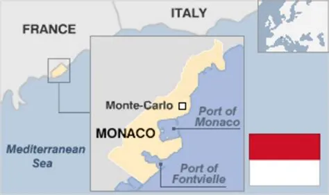 What country owns monaco