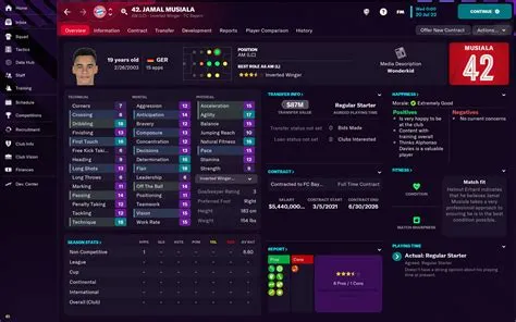 Does football manager need data