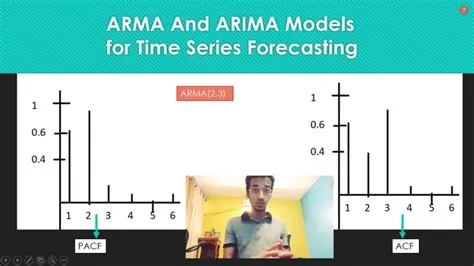 What does arma mean in time series