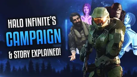 Is halo infinite story fun