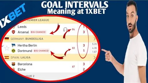 What is the meaning of w1 in 1xbet