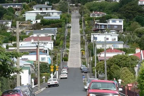 What is the most steepest road