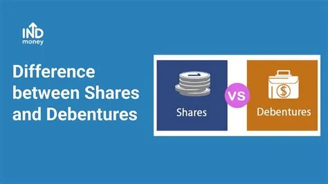 What is the difference between share play and share screen