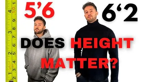 Does iv height matter