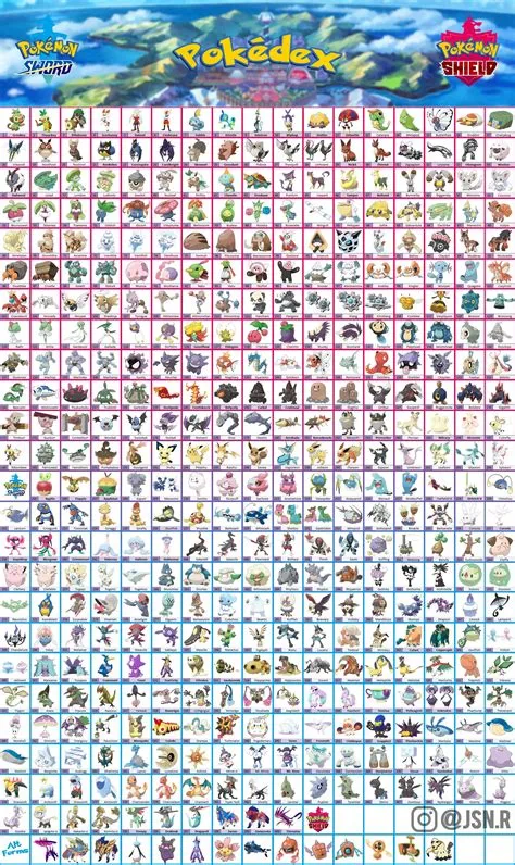 Can i complete pokemon sword pokedex