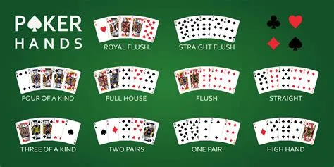 Is a flush good in 3 card poker