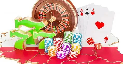 How much is the us gambling market worth