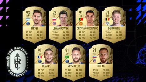 Who is 74 rated in fifa 22