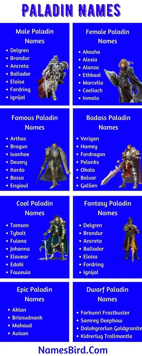 What is paladins full name