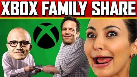 Can i share xbox games with family