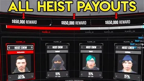 Whats the doomsday heist payout