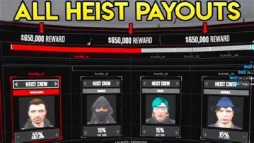 Whats the doomsday heist payout?