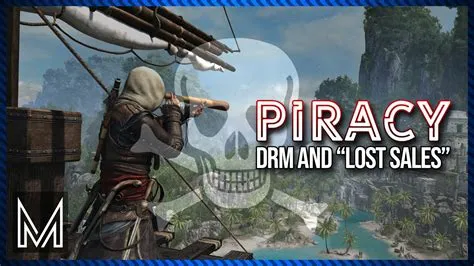 Is piracy a lost sale