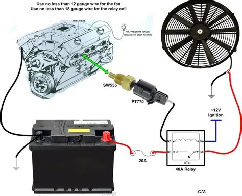 Do switches need cooling