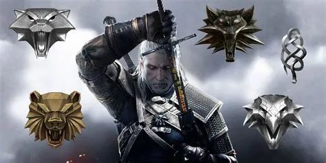 What is the best witcher school