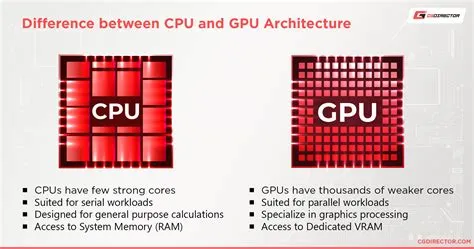 Is apu faster than cpu