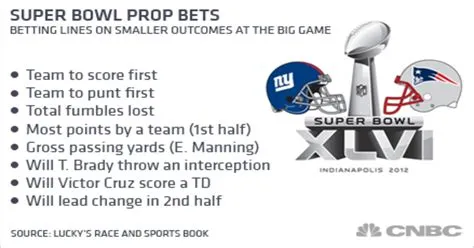 Where can i bet prop bets for super bowl