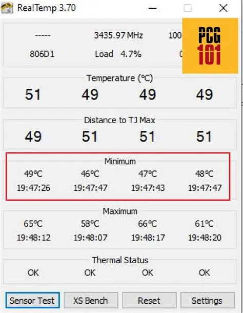 Is 95 cpu temp safe