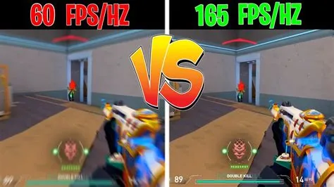 How much does fps affect aim