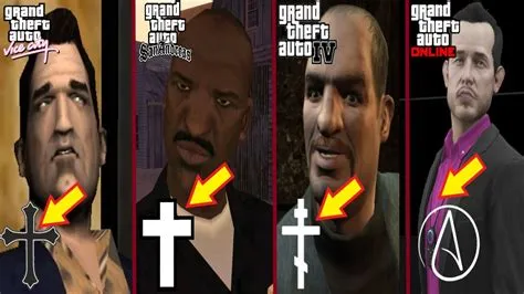 What religion is gta v