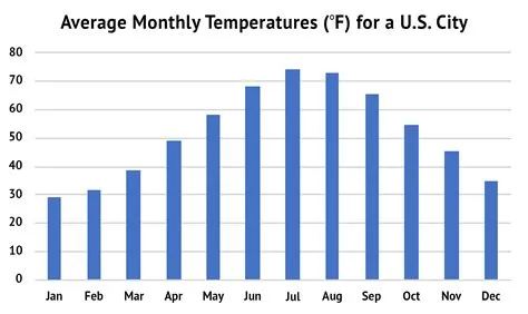 What happens if i stay more than 6 months outside us