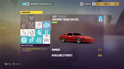 How do you activate the wheel in forza 5