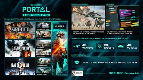 How many maps are in battlefield portal