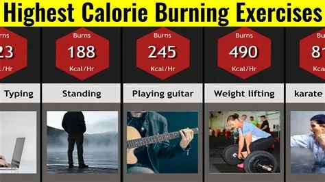 What is the highest calorie burning game