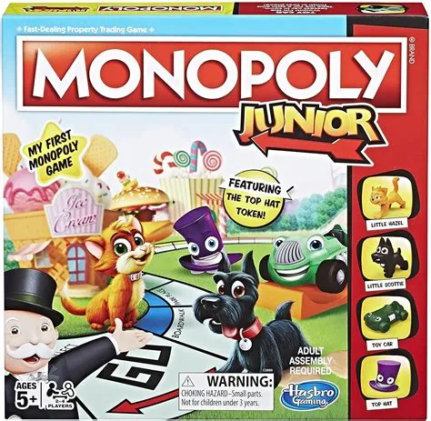 Who plays first in monopoly