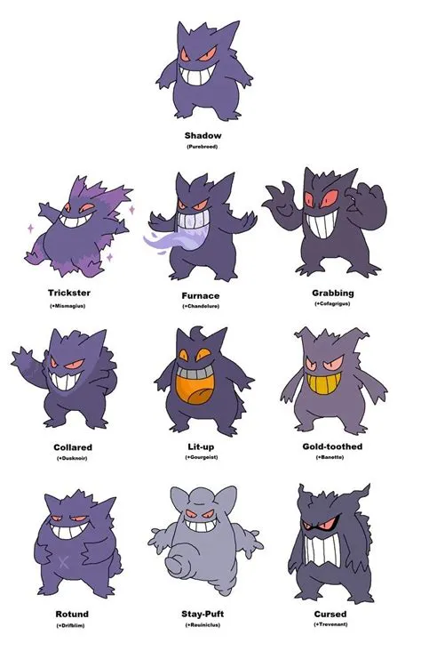 Is gengar male or female