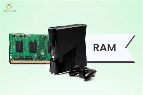 How much ram does xbox 360 have