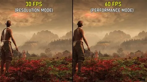 What graphics mode is horizon