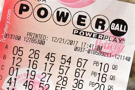 What numbers are most likely to win the lotto