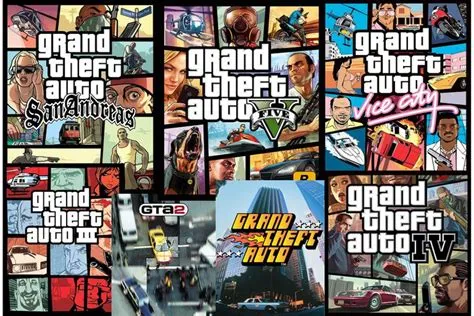 What is the full form of gta series