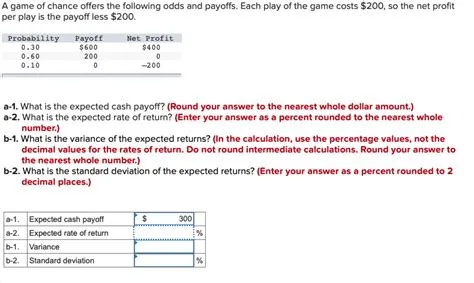 What is return to play percentage