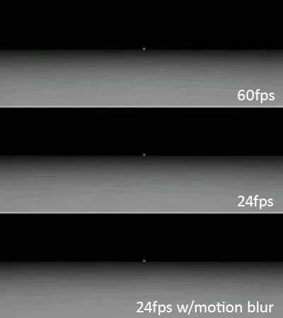 Does sharpness affect fps