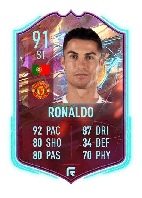 How do you get ronaldo rule breaker