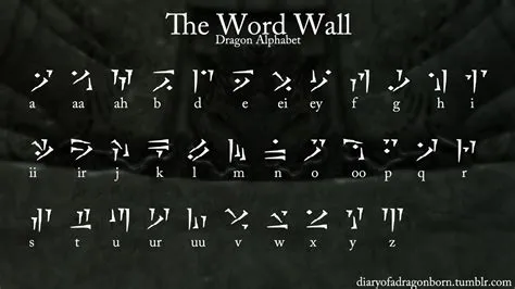 In what language is dragonborn