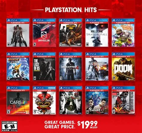 Do ps3 games play on ps4