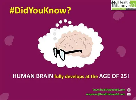 At what age does iq fully develop