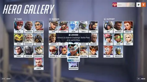 Why are my heroes locked if i had overwatch 1