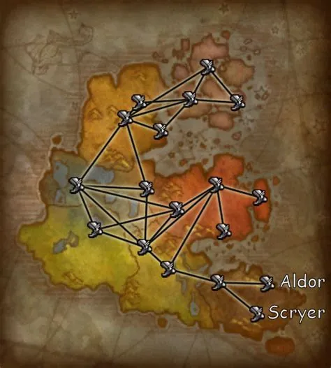 Is outland a horde or alliance