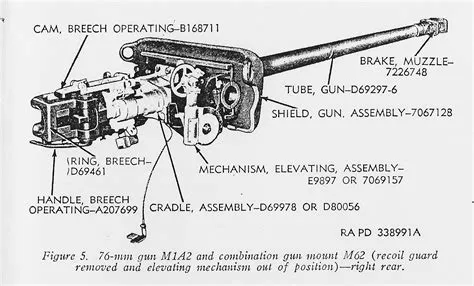 Why did 343 remove the tank gun