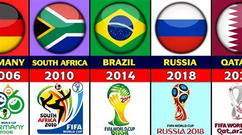 Which 3 countries will host the 2026