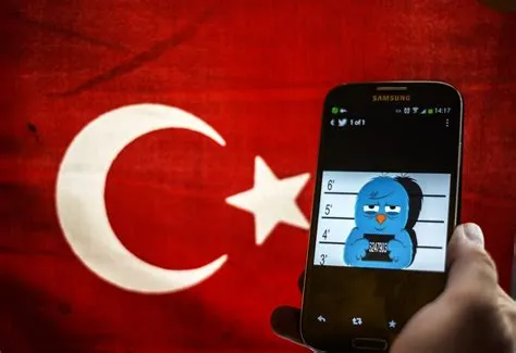 What is censored in turkey