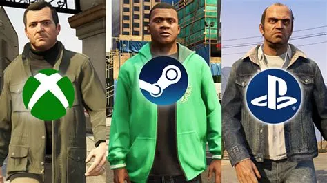 Will gta 6 have crossplay