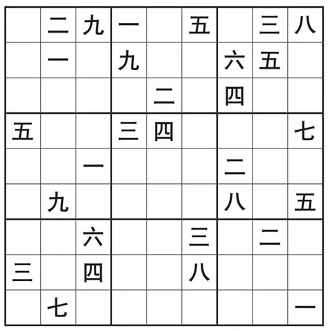 Is sudoku chinese or japanese