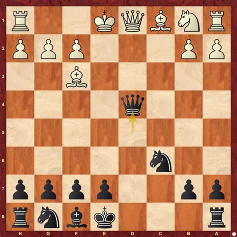 What is the shortest chess game moves