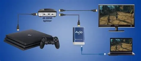 Is there another way to connect ps4 to tv without hdmi