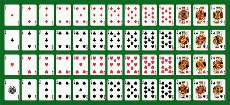 How many spades are in a deck of 52 cards if the probability of drawing a spade is one fourth